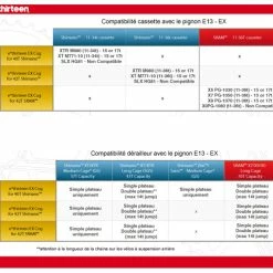 E-thirteen E Thirteen Pignon EX Cog 42 Dents Compatible Shimano -VTT boutique 152784