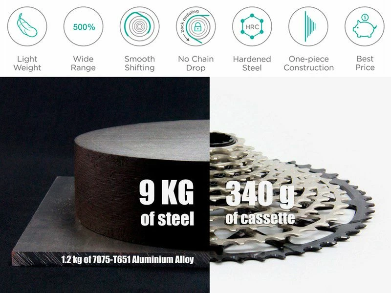 Garbaruk Cassette XD 11 Vitesses Or 2 Garbaruk Cassette XD 11 Vitesses Or – Image 2