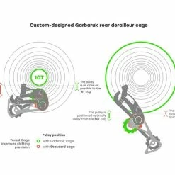 VTT boutique -VTT boutique 432781